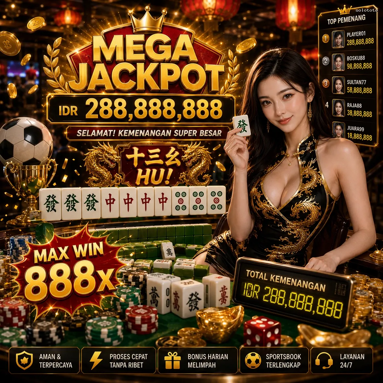 Panduan Lengkap Menjelajahi Platform Permainan solototo
